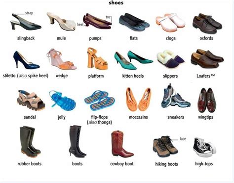 shoes synonyms|synonym for footwear.